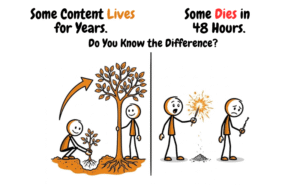 Some Content Lives for Years. Some Dies in 48 Hours. Do You Know the Difference?