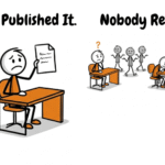 You’re Writing. Nobody’s Reading. Here’s What’s Actually Going Wrong.