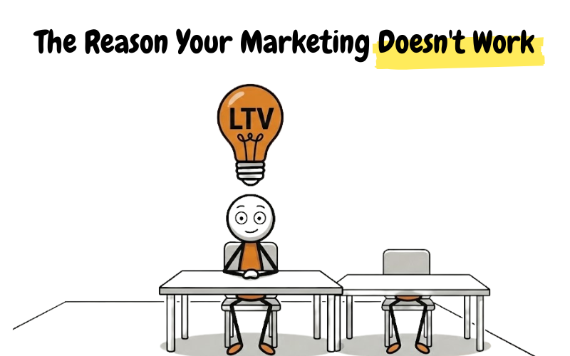 Read more about the article The Reason Your Marketing Doesn’t Work Has Nothing to Do With Marketing