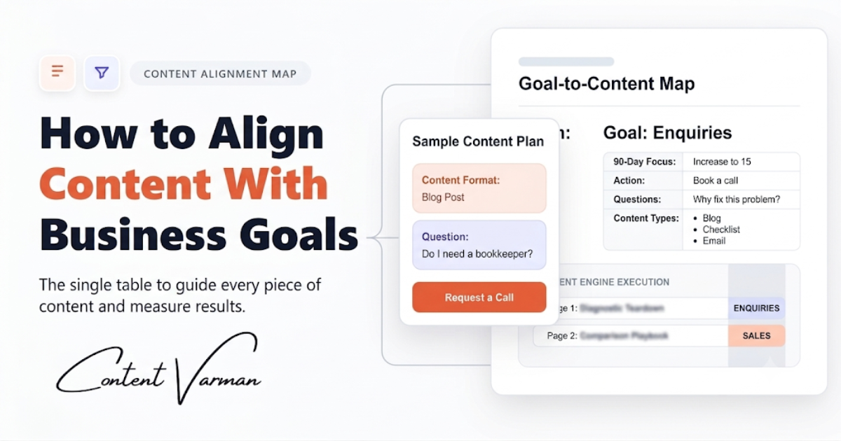 How to Align Content With Business Goals (With a Goal-to-Content Map)